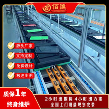 液晶显示器生产